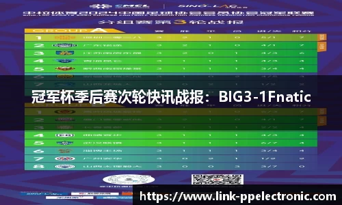 冠军杯季后赛次轮快讯战报：BIG3-1Fnatic